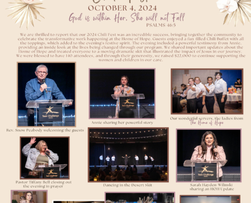 Annual Report for Web Site-34